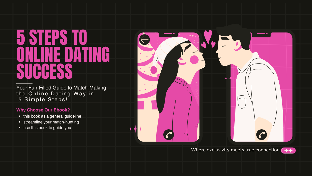 5 Steps To Online Dating  --  BrightKidsArt