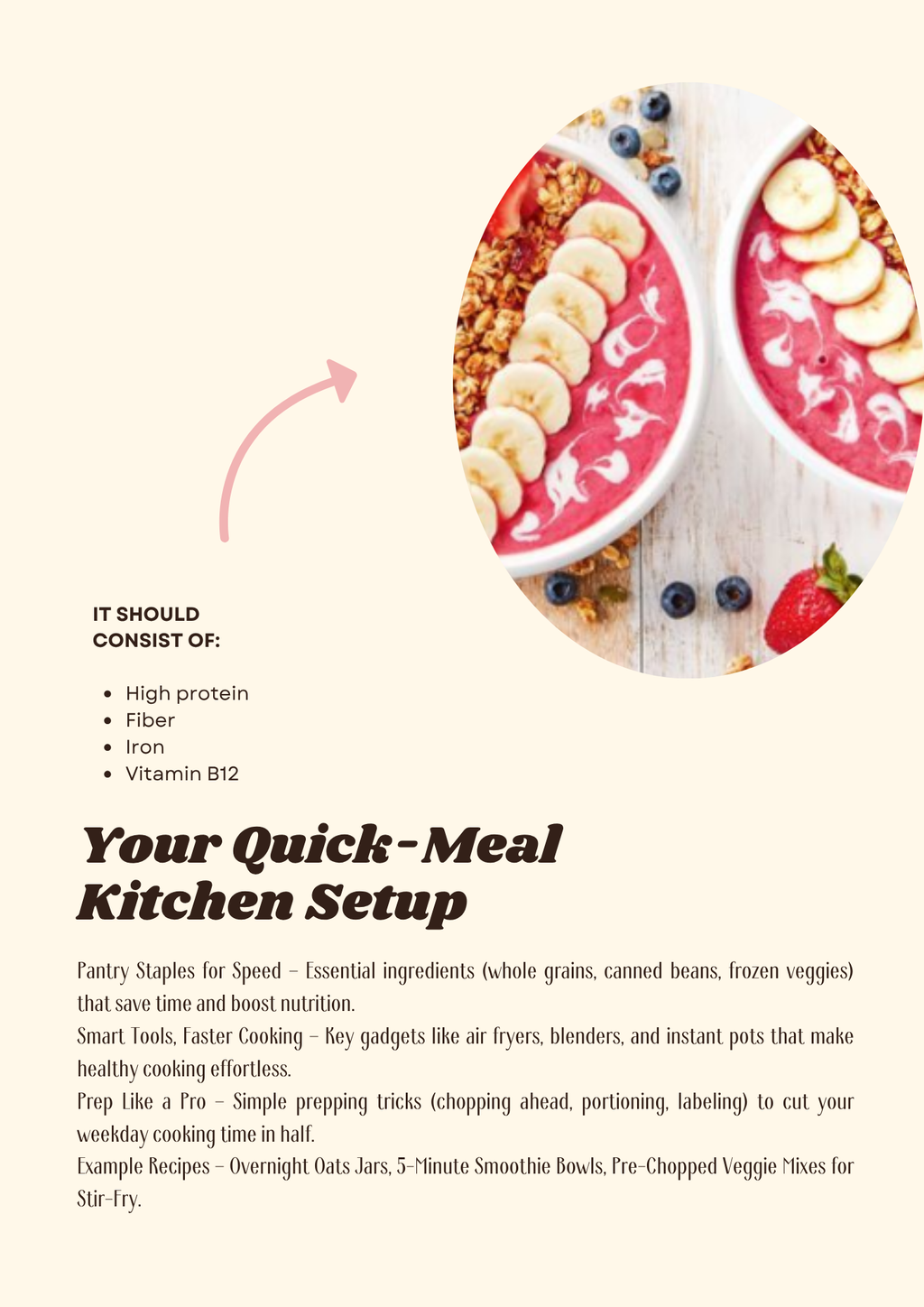 QUICK HEALTHY MEALS -- BrightKidsArt