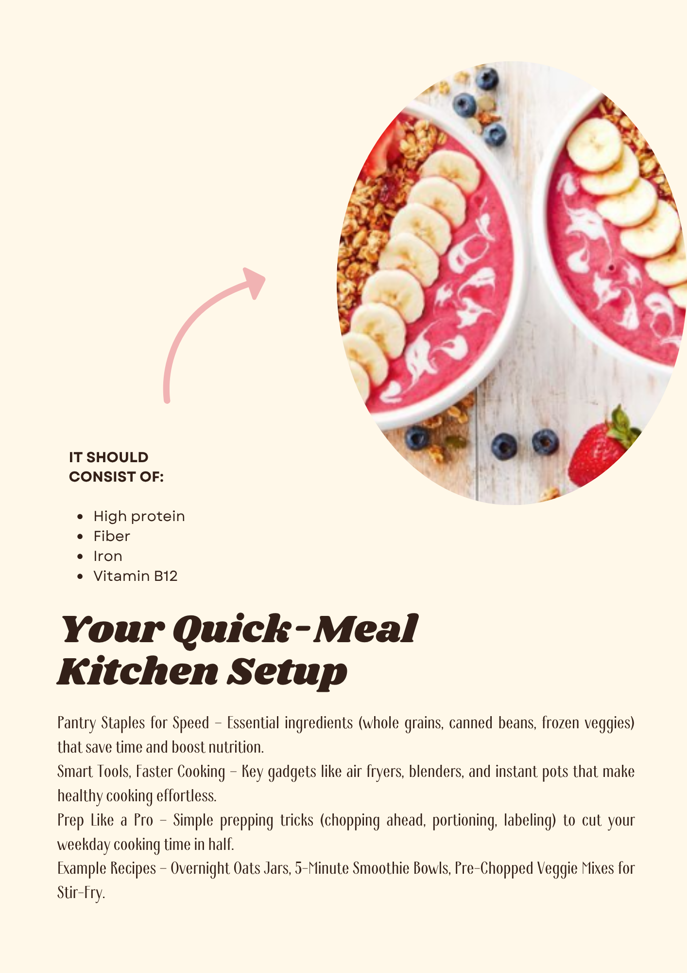 QUICK HEALTHY MEALS -- BrightKidsArt